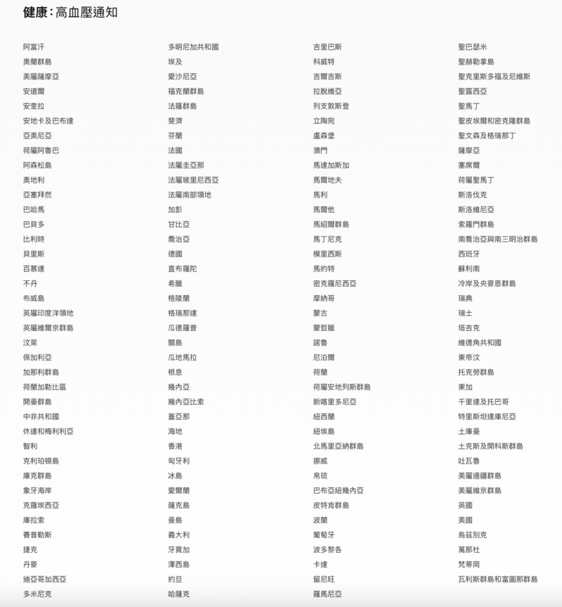 apple-watch-hypertension-supports-regions