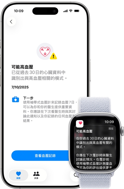 open-apple-watch-hypertension-function