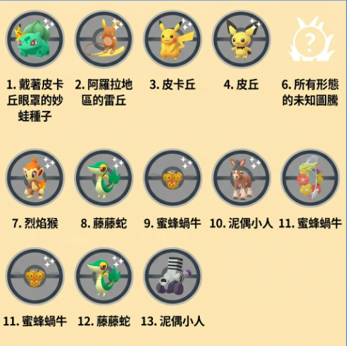公園棲息地區域探索