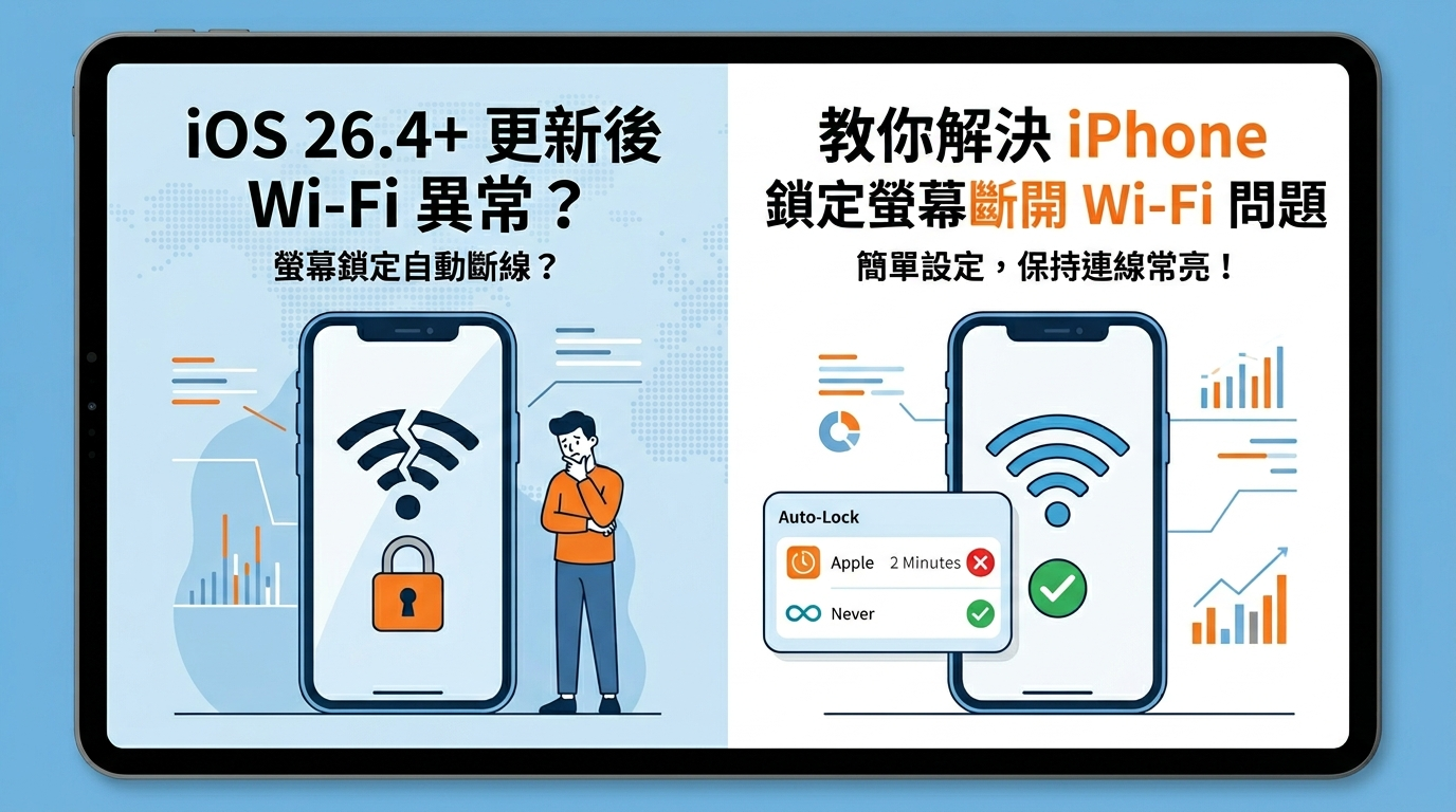 iOS 更新導致 Wi-Fi 連線問題