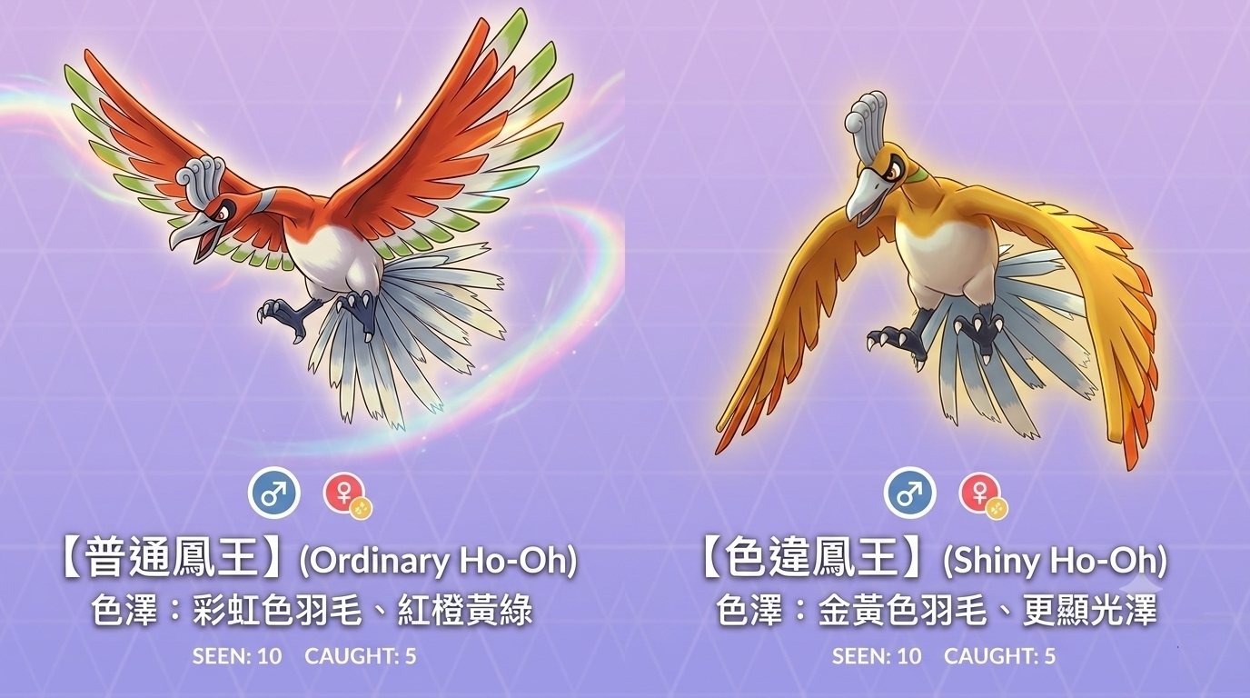 GO Fest 2026 competitive strategies guide