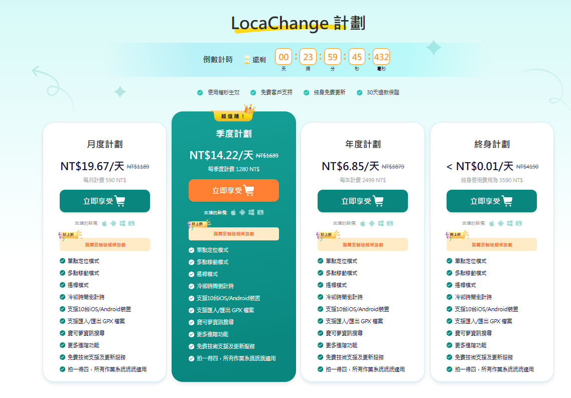 LocaChange 不同期間的價格方案